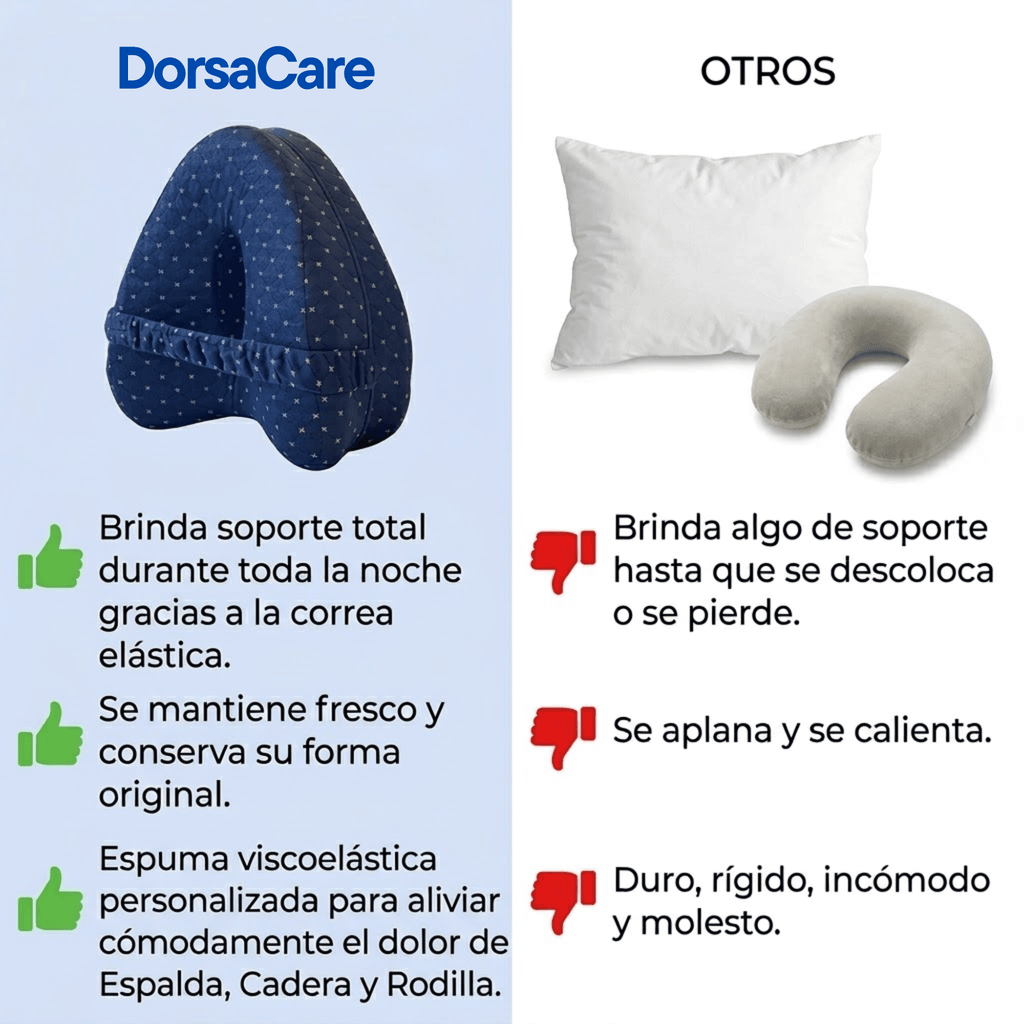 Cojín Ortopédica para Rodillas DorsaCare