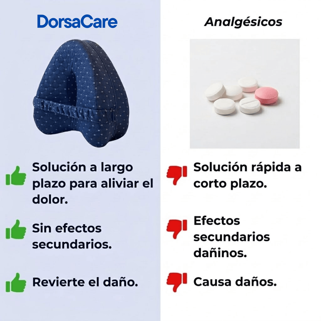 Cojín Ortopédica para Rodillas DorsaCare