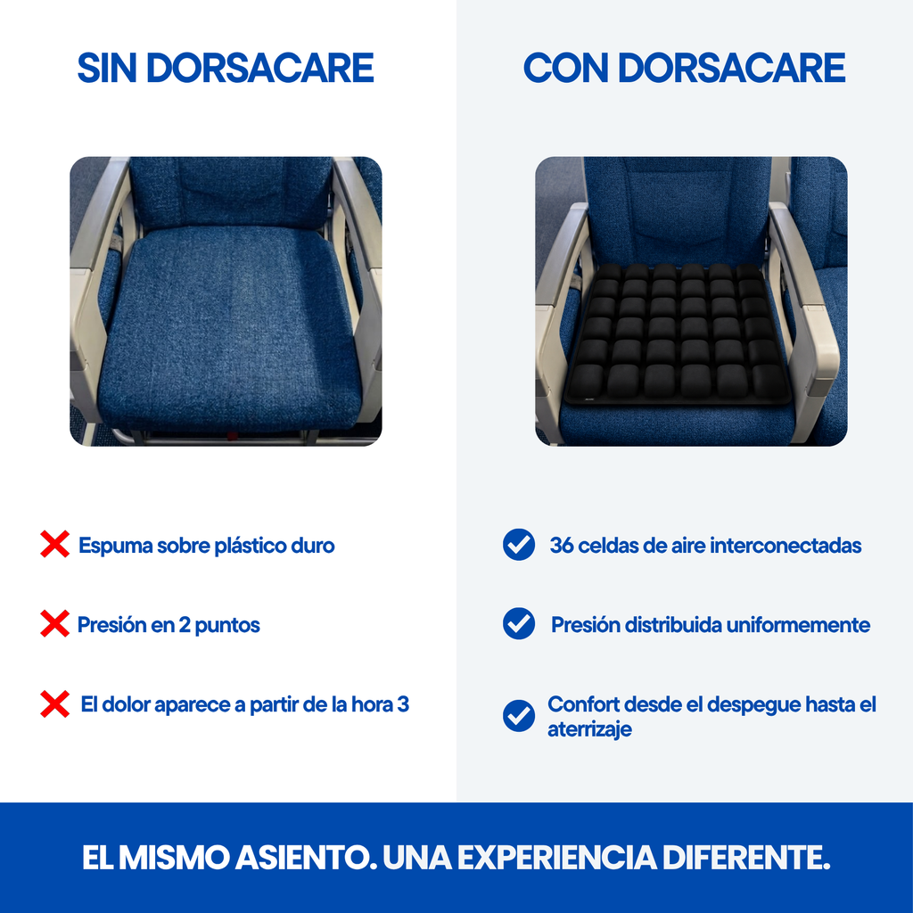 El Cojín VuelAir - DorsaCare